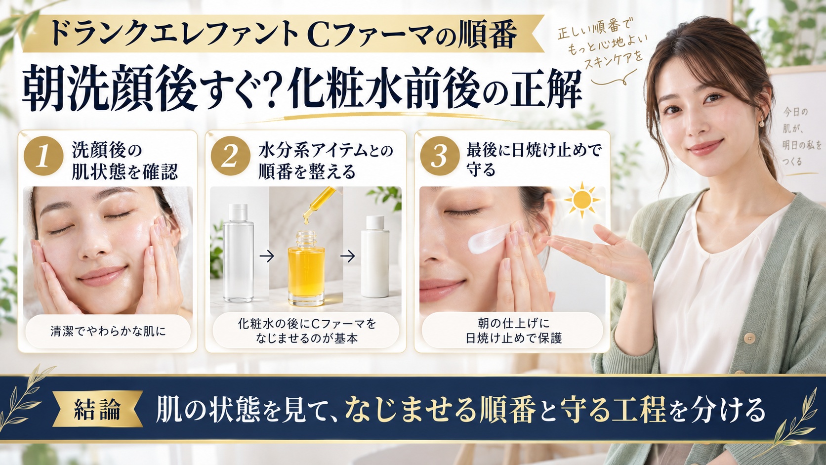 ドランクエレファントCファーマの朝の使用順と日焼け止めを示すアイキャッチ