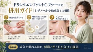 ドランクエレファントCファーマと他成分の併用判断を示すアイキャッチ