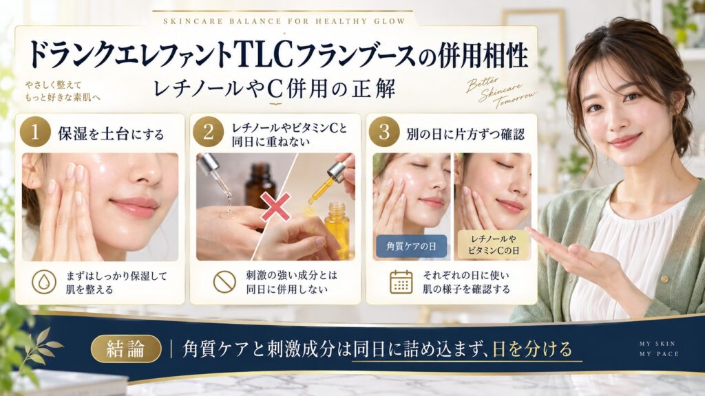 ドランクエレファントTLCフランブースとレチノール・ビタミンCの併用判断を示すアイキャッチ