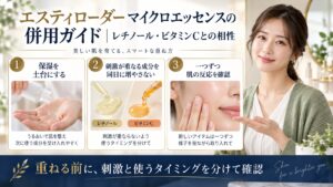 エスティローダーマイクロエッセンスとレチノール・ビタミンCの併用判断を示すアイキャッチ