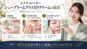 エスティローダーシュープリームプラスYPクリームの朝夜の使用順を示すアイキャッチ