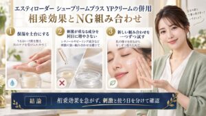 エスティローダーシュープリームプラスYPクリームの併用判断を示すアイキャッチ