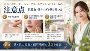 エスティローダーシュープリームプラスYPクリームの量・肌状態・保管の注意点を示すアイキャッチ