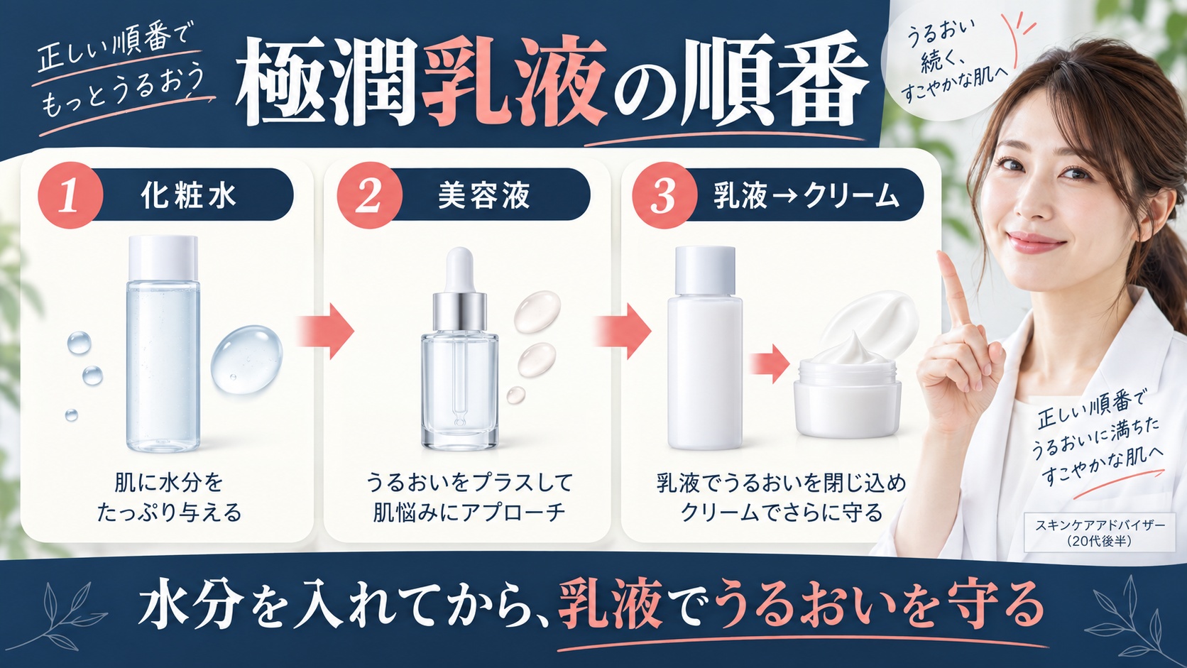 肌ラボ極潤ヒアルロン乳液の順番|化粧水・美容液・クリームとの正しい並び