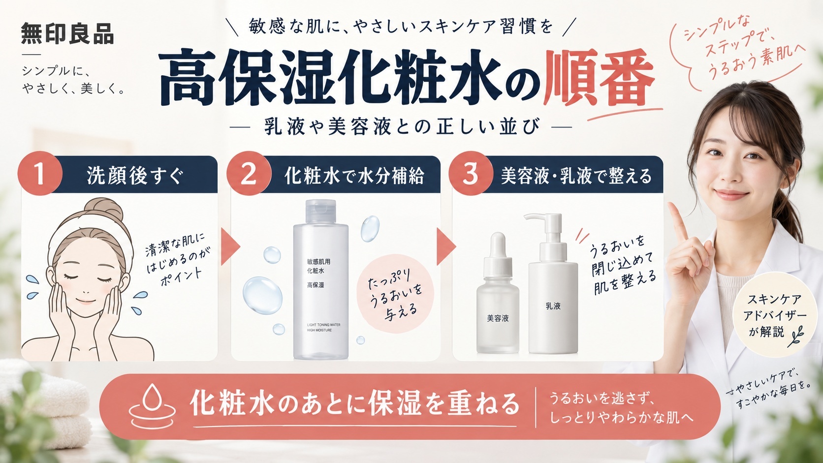 無印良品敏感肌用化粧水高保湿の使う順番｜乳液や美容液との正しい並び