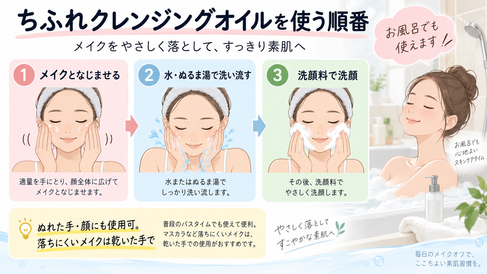 ちふれクレンジングオイルの使う順番|洗顔・お風呂ルーティンと正しい並び