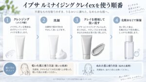イプサルミナイジングクレイexの順番｜クレンジング・洗顔・化粧水の正しい並び