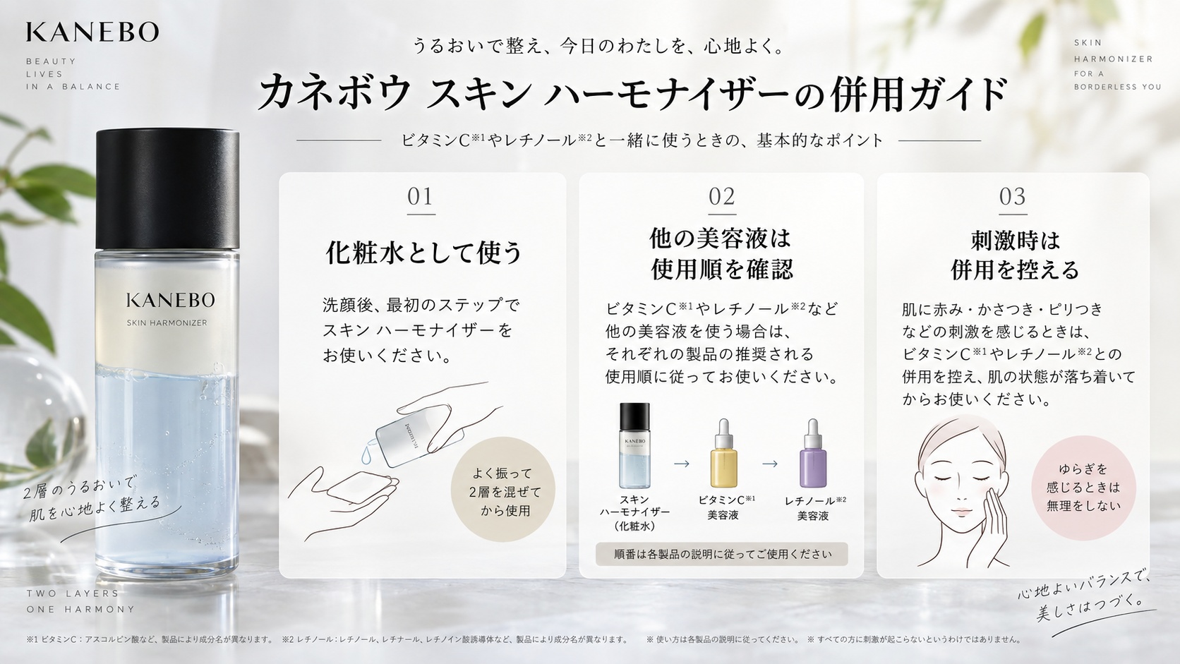カネボウスキンハーモナイザーの併用ガイド|ビタミンC・レチノール相性