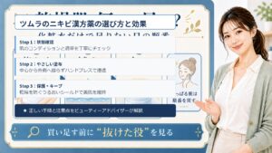 ツムラのニキビ漢方薬の選び方と効果｜十味敗毒湯・清上防風湯の特徴と証 Beauty Board