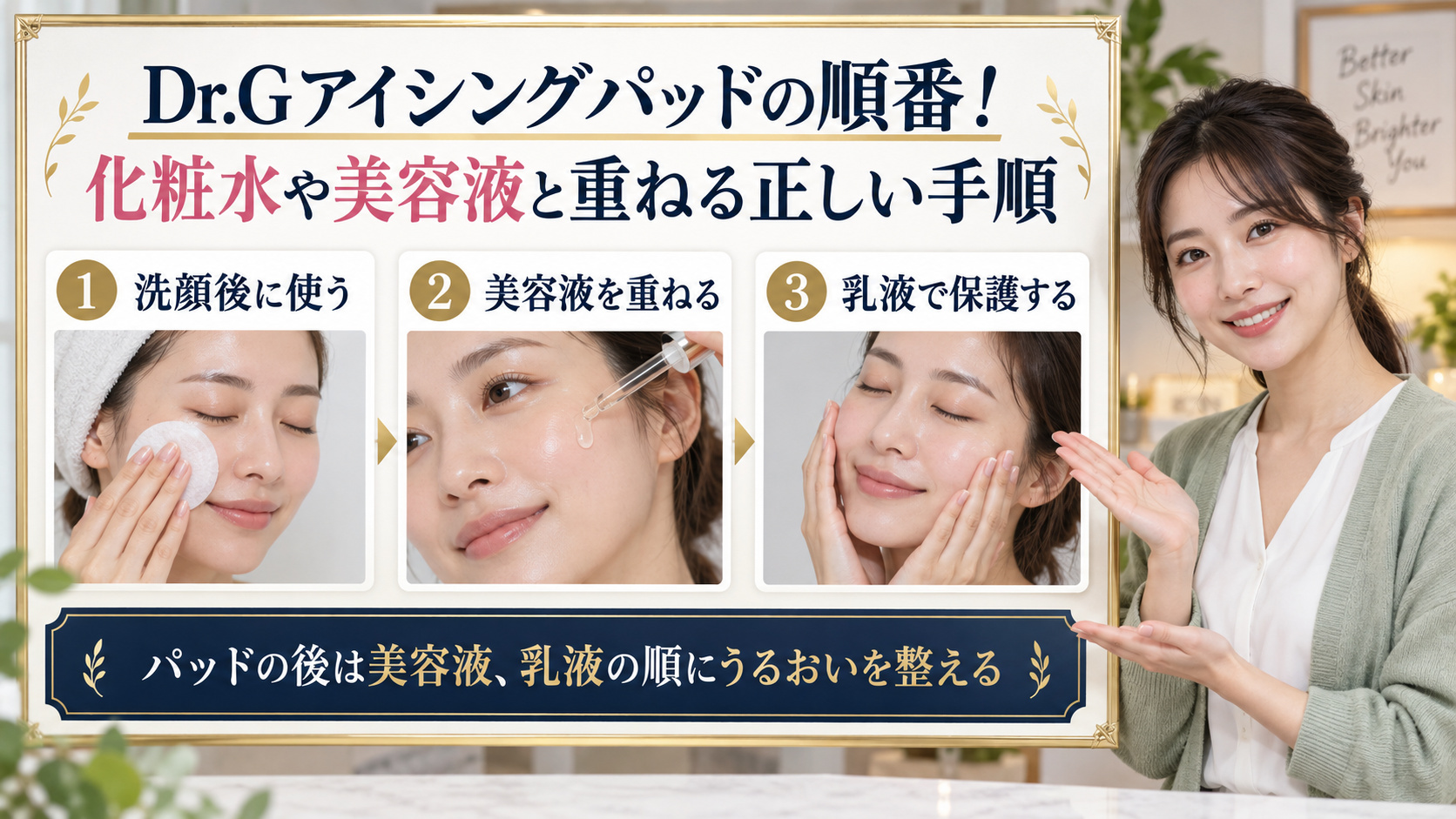 Dr.Gアイシングパッドを使う順番のアイキャッチ