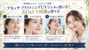 アネッサ ブライトニングUVジェルの使い方をまとめたアイキャッチ