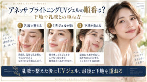 アネッサ ブライトニングUVジェルの使用順をまとめたアイキャッチ