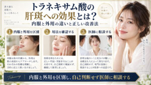 トラネキサム酸の内服と外用の違いをまとめたアイキャッチ