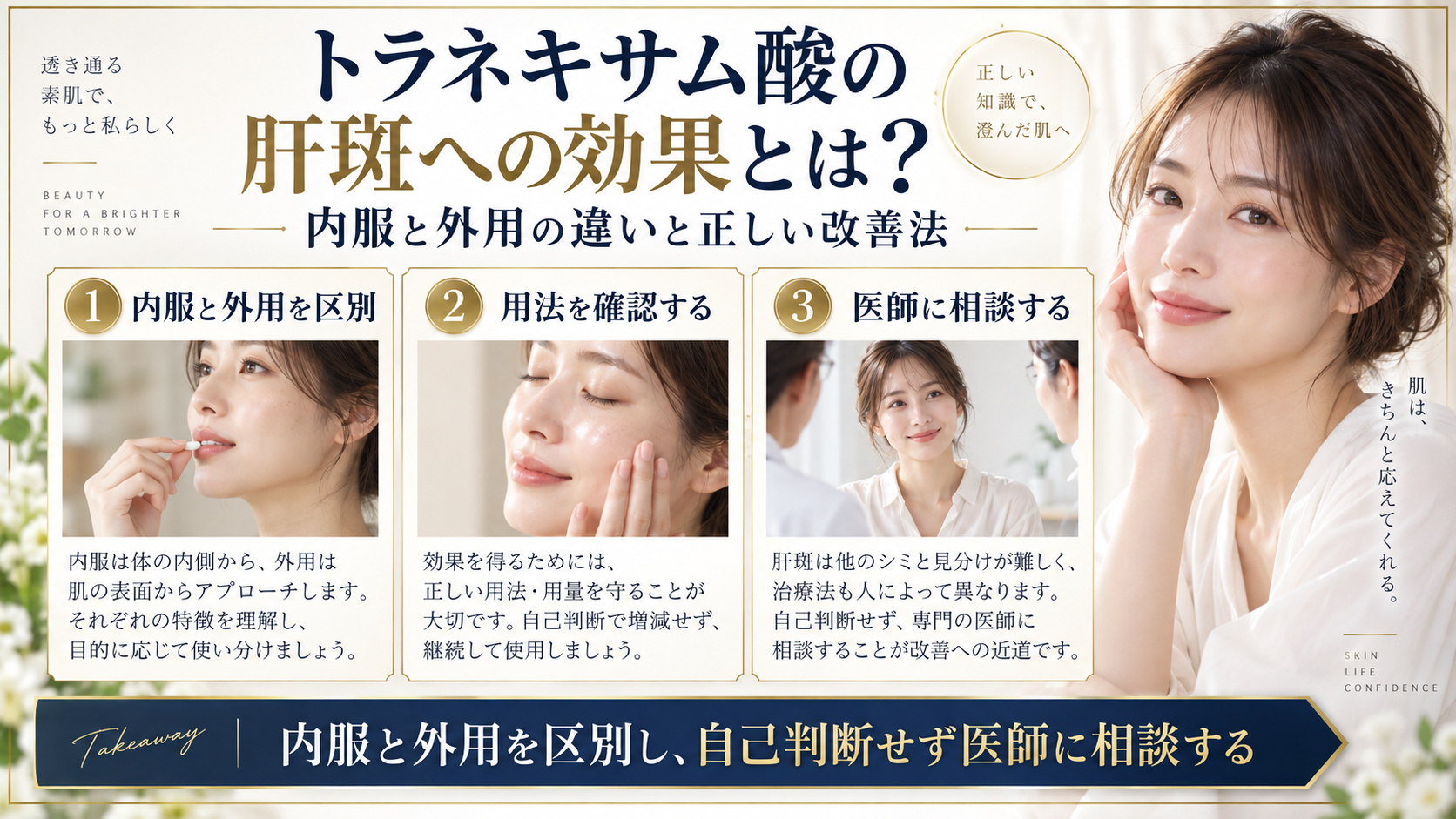トラネキサム酸の内服と外用の違いをまとめたアイキャッチ