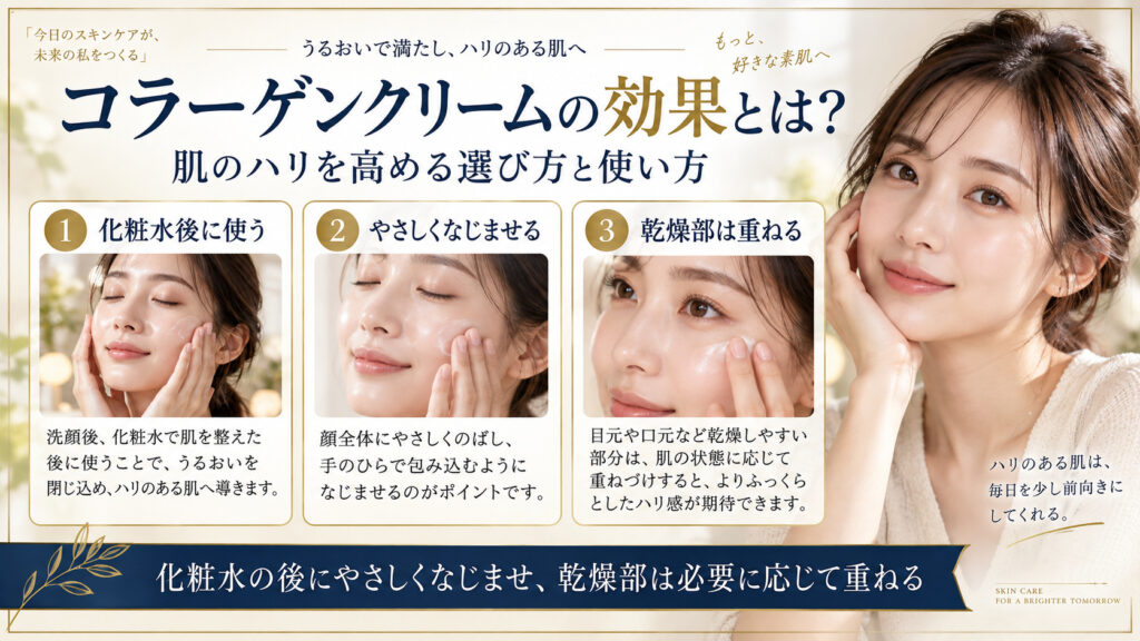 コラーゲンクリームの使い方と選び方をまとめたアイキャッチ