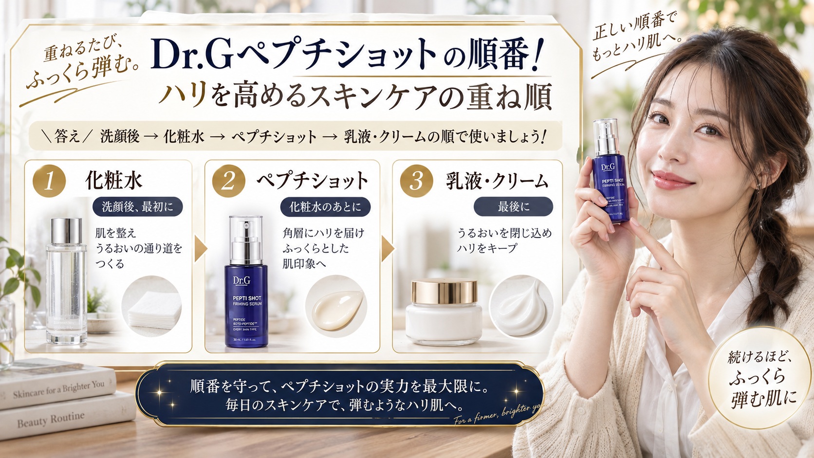 Dr.Gペプチショットの順番！ハリを高めるスキンケアの重ね順