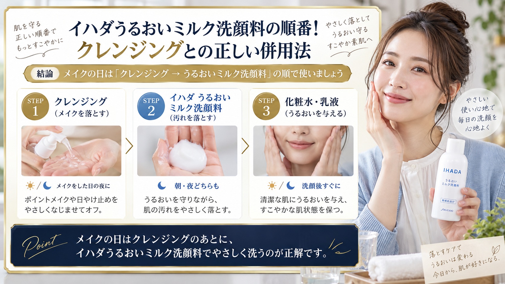 イハダうるおいミルク洗顔料の順番!クレンジングとの正しい併用法