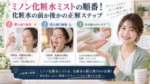 ミノン化粧水ミストの順番！化粧水の前か後かの正解ステップを3ステップで解説するアイキャッチ