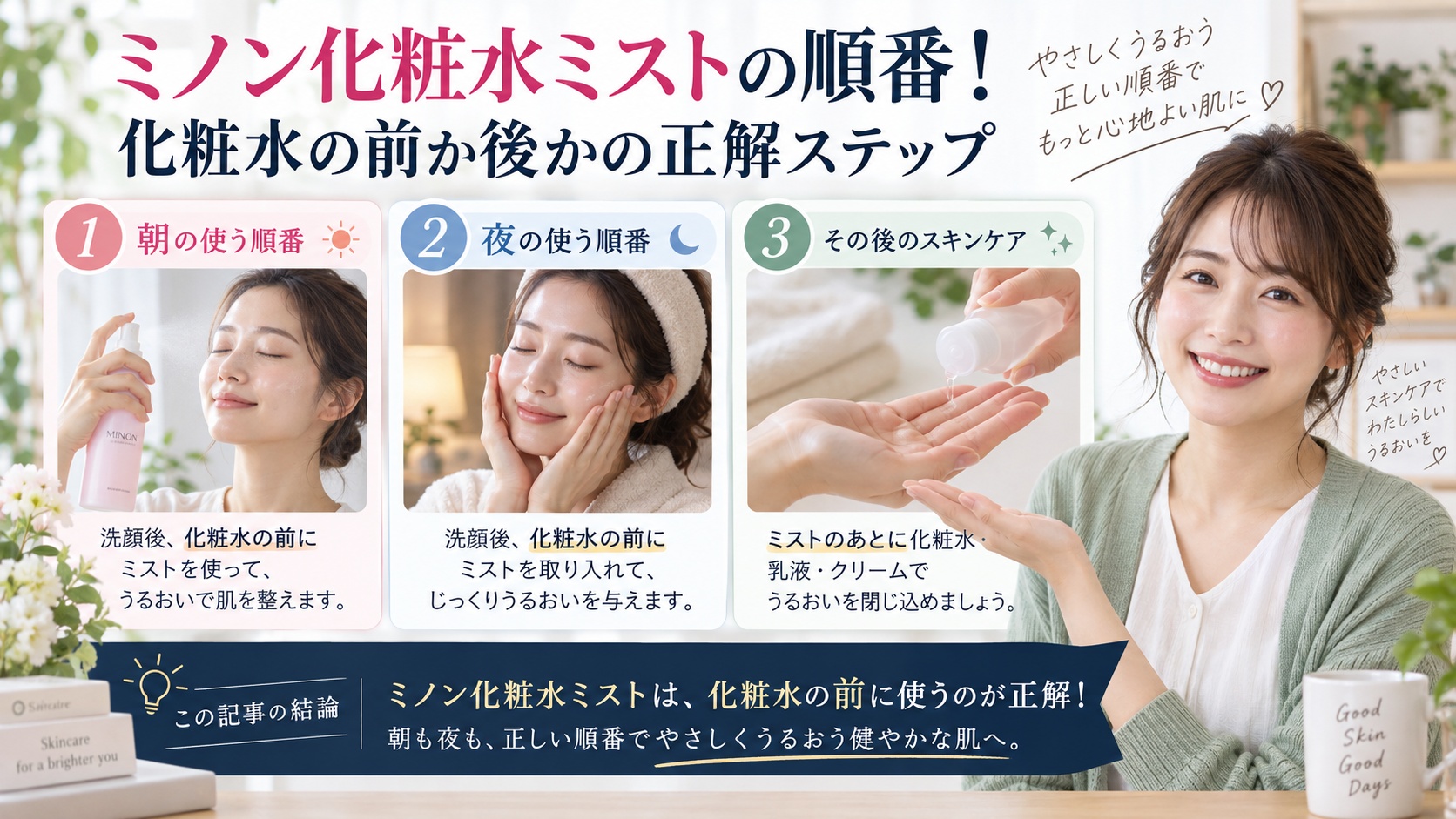 ミノン化粧水ミストの順番!化粧水の前か後かの正解ステップを3ステップで解説するアイキャッチ