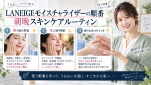 LANEIGEモイスチャライザーの順番｜朝晩スキンケアルーティンを3ステップで解説するアイキャッチ