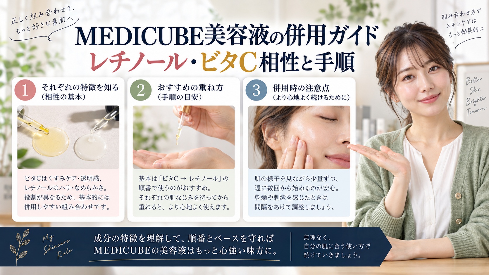 MEDICUBE美容液の併用ガイド｜レチノール・ビタC相性と手順を3ステップで解説するアイキャッチ