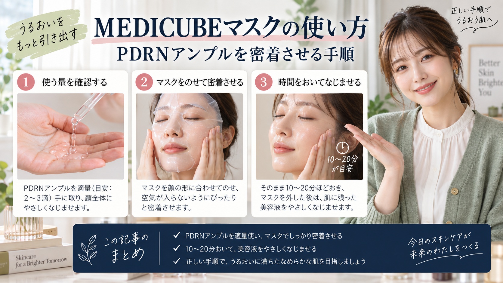 MEDICUBEマスクの使い方|PDRNアンプルを密着させる手順を3ステップで解説するアイキャッチ