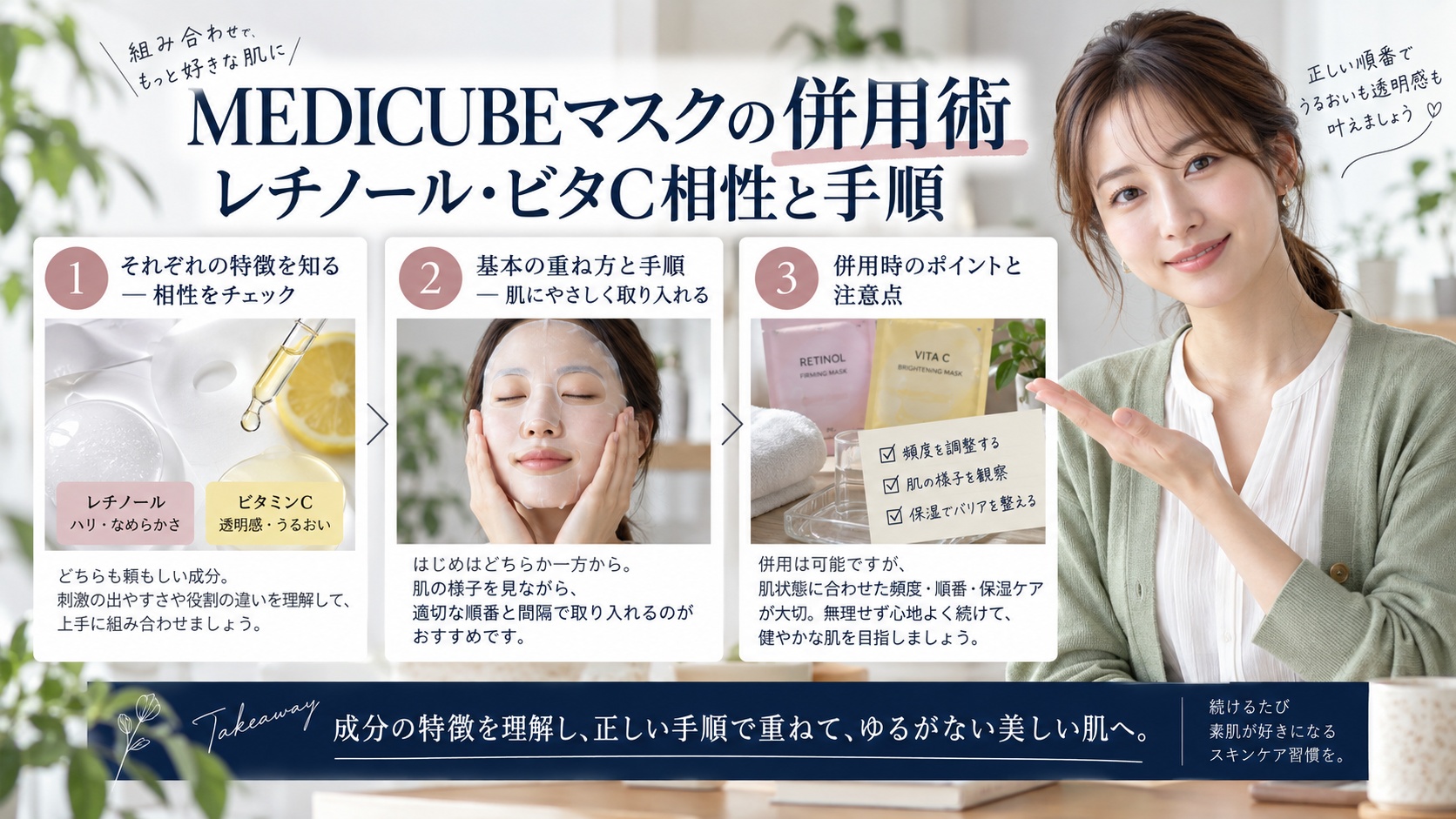 MEDICUBEマスクの併用術｜レチノール・ビタC相性と手順を3ステップで解説するアイキャッチ