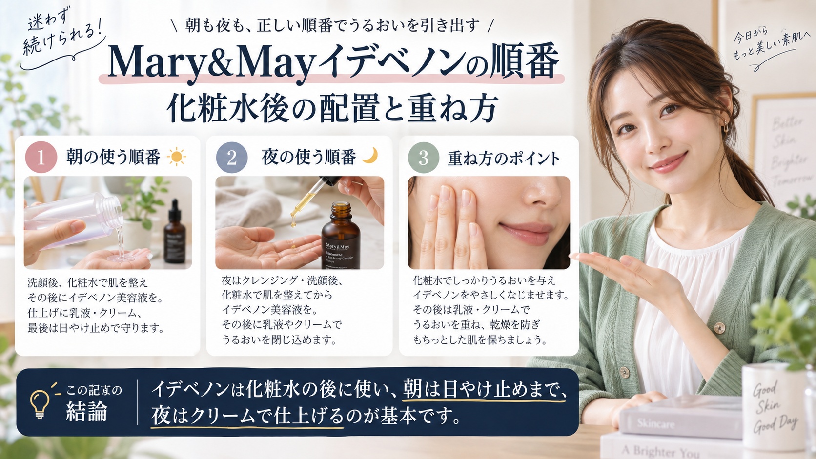 Mary&Mayイデベノンの順番｜化粧水後の配置と重ね方を3ステップで解説するアイキャッチ