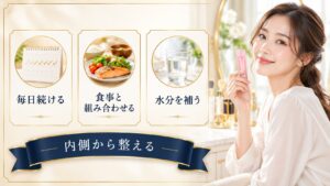 コラーゲンゼリーの食べ方とインナーケアを示すアイキャッチ