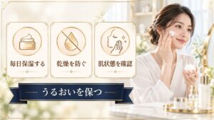 ヒアルロン酸の効果期間と保湿手順を示すアイキャッチ