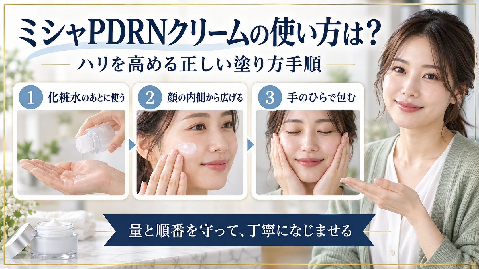ミシャPDRNクリームの使い方と塗る順番を示す美容ボード