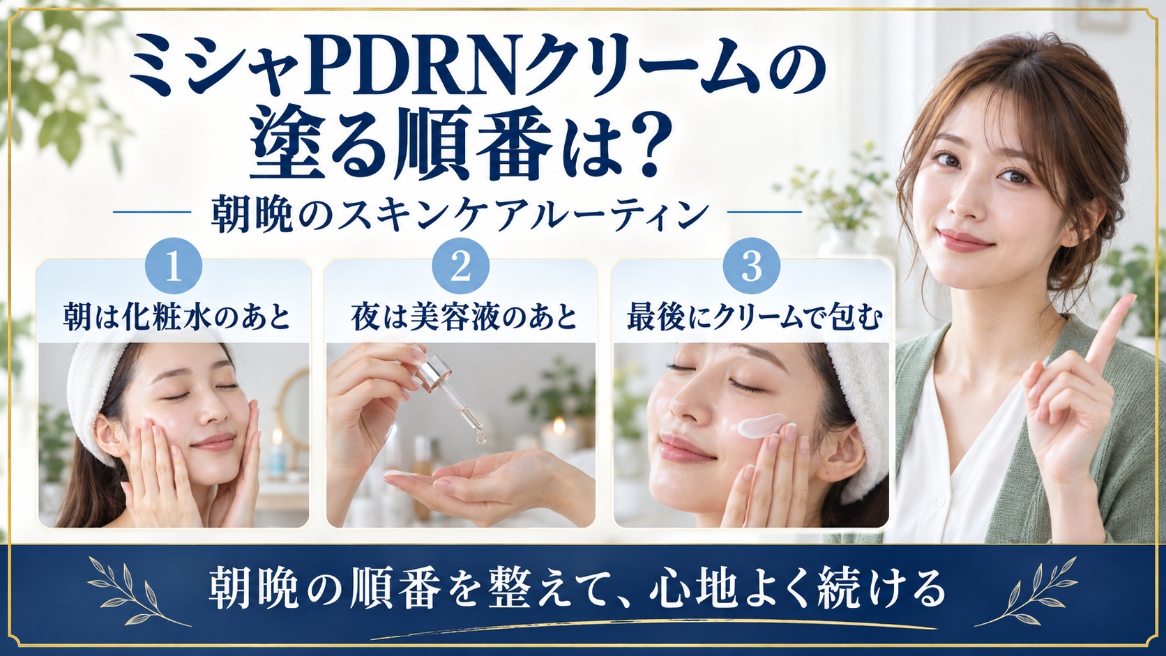 ミシャPDRNクリームを朝晩に使う順番を示す美容ボード