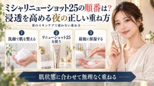 ミシャリニューショット25を使う夜のスキンケア順番を示す美容ボード