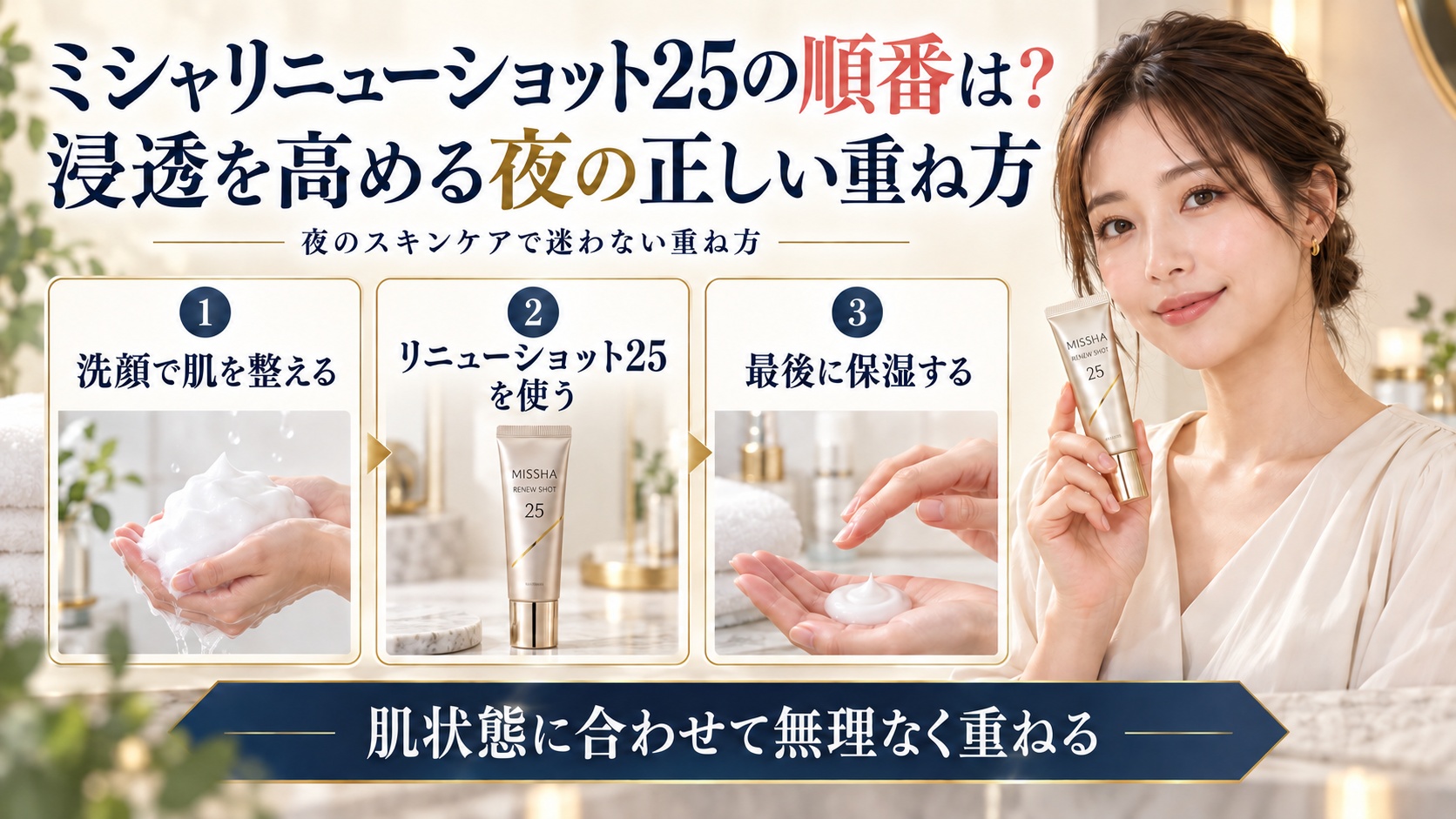 ミシャリニューショット25を使う夜のスキンケア順番を示す美容ボード