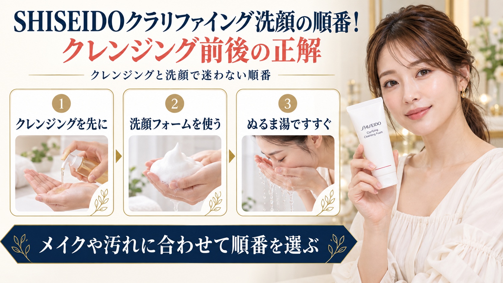 SHISEIDOクラリファイング洗顔とクレンジングの正しい順番を示す美容ボード