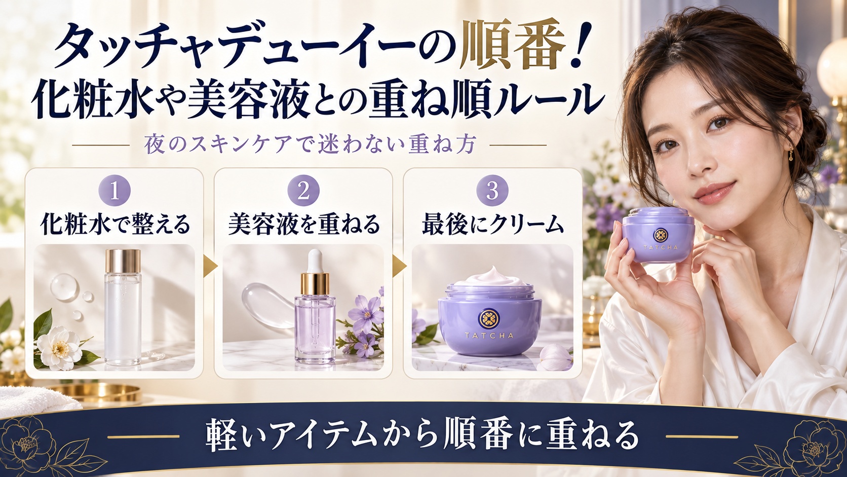 タッチャデューイーと化粧水や美容液の重ね順を示す美容ボード