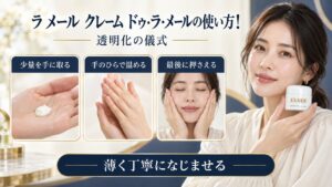 ラ メール クレーム ドゥ・ラ・メールを使う手順と適量を示す美容ボード