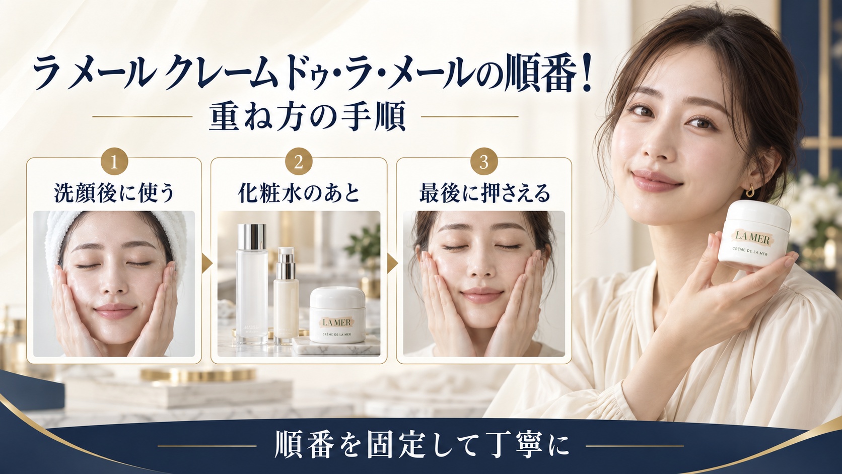 ラ メール クレーム ドゥ・ラ・メールを使う順番と重ね方を示す美容ボード