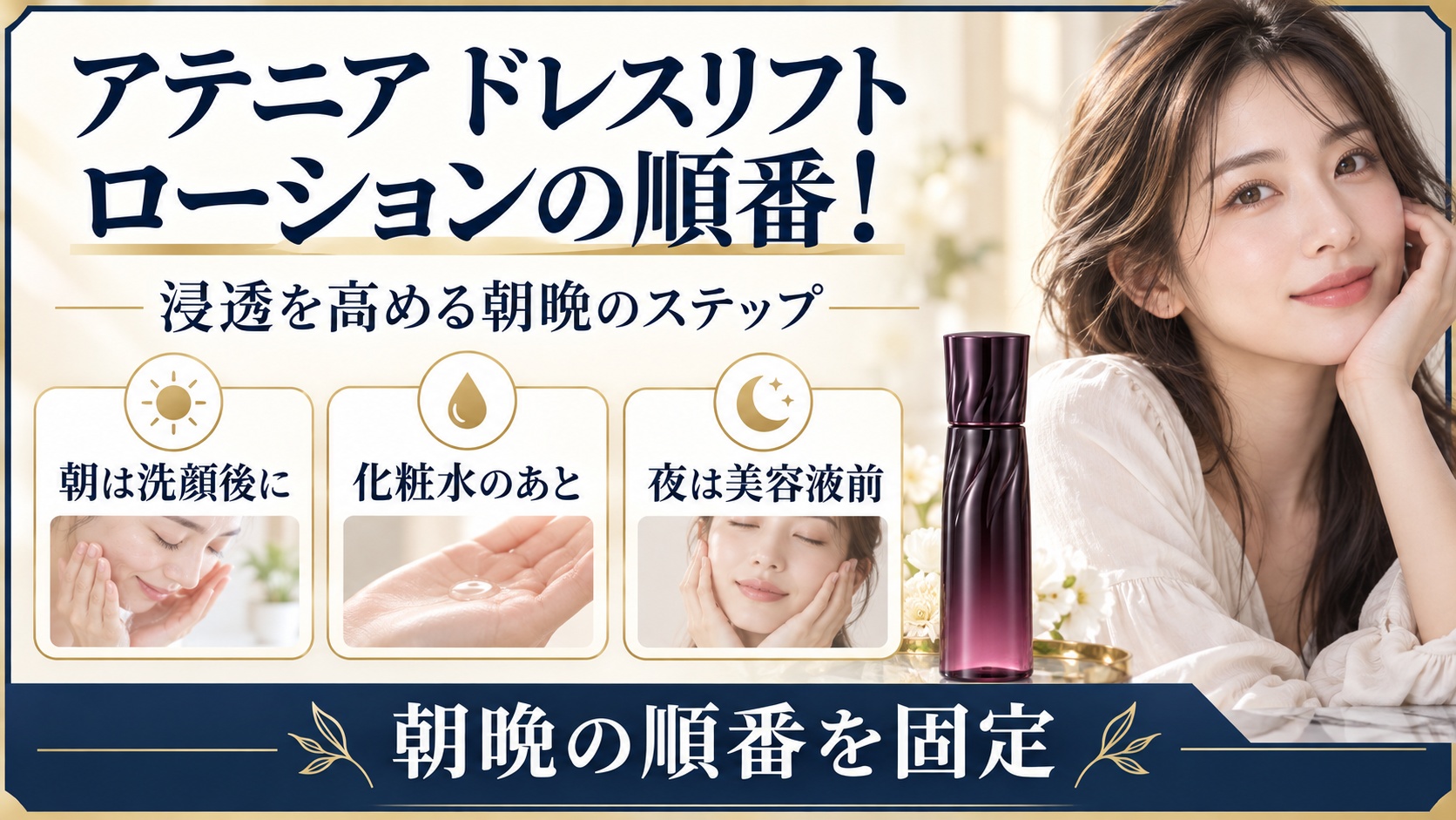 アテニア ドレスリフト ローションの朝晩の順番と浸透手順を示す美容ボード