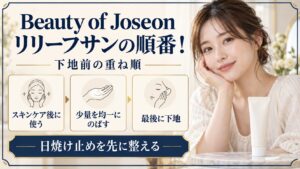 Beauty of Joseon リリーフサンを下地前に使う順番と重ね方を示す美容ボード