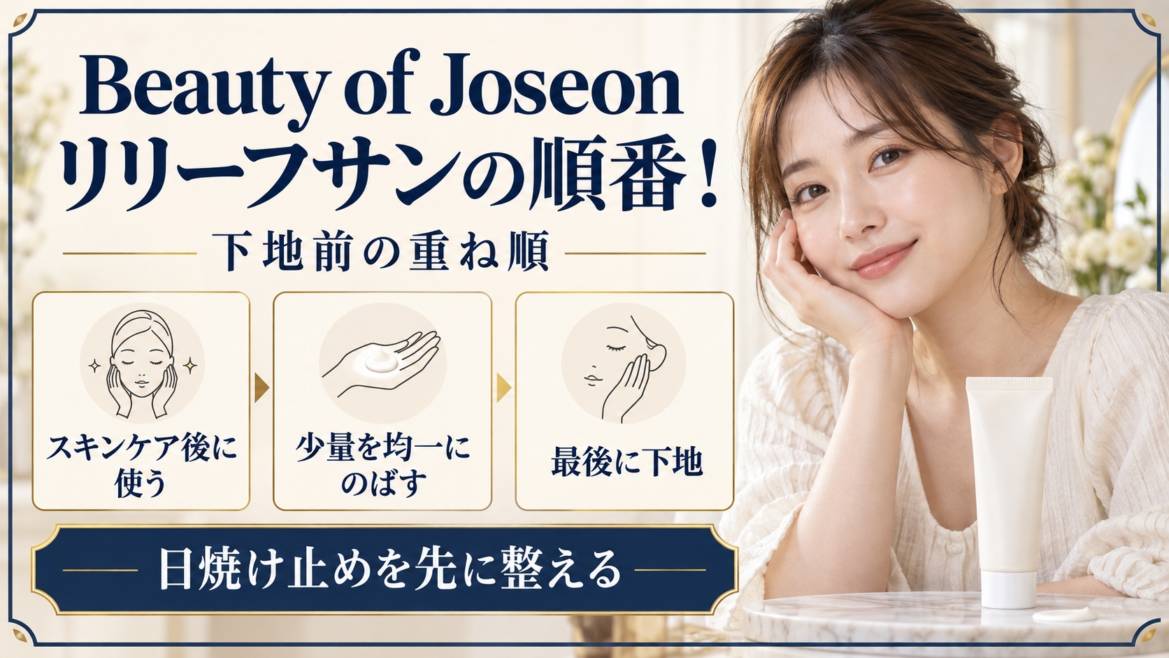 Beauty of Joseon リリーフサンを下地前に使う順番と重ね方を示す美容ボード