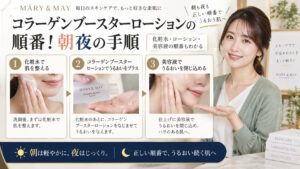 Mary&Mayコラーゲンブースターローションの順番！朝夜の手順 アイキャッチ