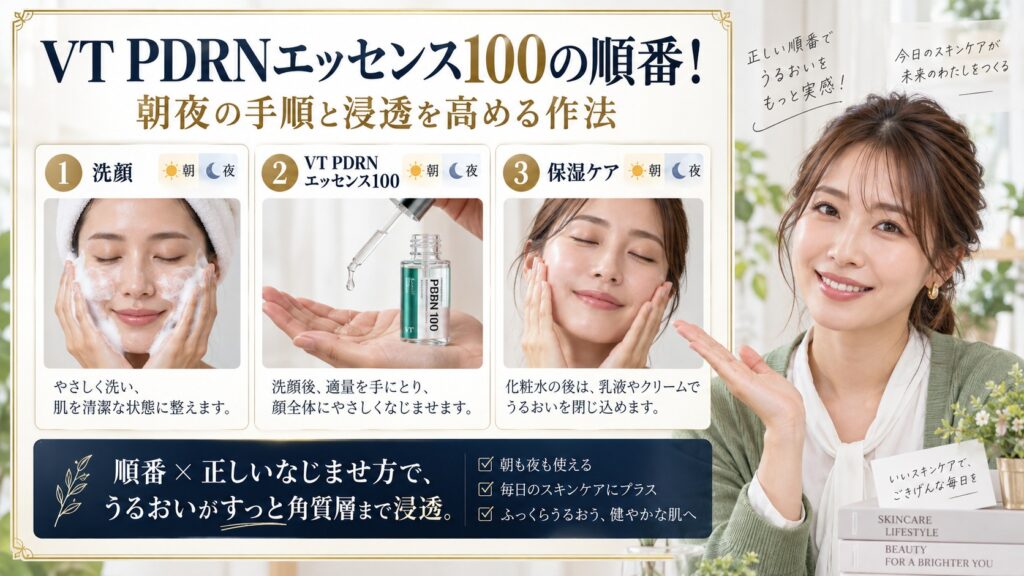 VT PDRNエッセンス100の順番！朝夜の手順と浸透を高める作法 アイキャッチ