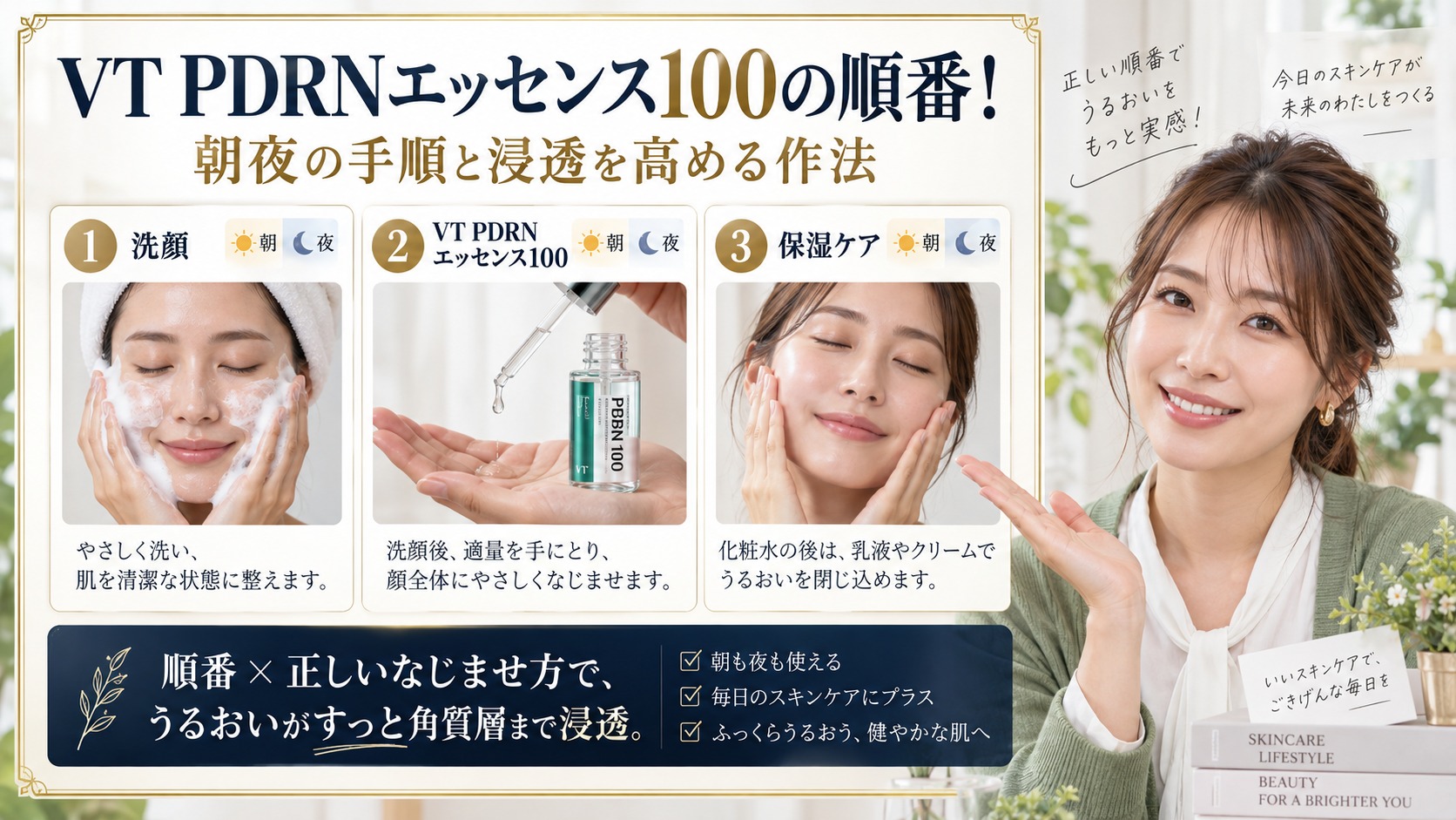 VT PDRNエッセンス100の順番!朝夜の手順と浸透を高める作法 アイキャッチ
