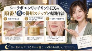 シーラボエンリッチリフトEXの順番！夜の併用ステップと密閉作法 アイキャッチ