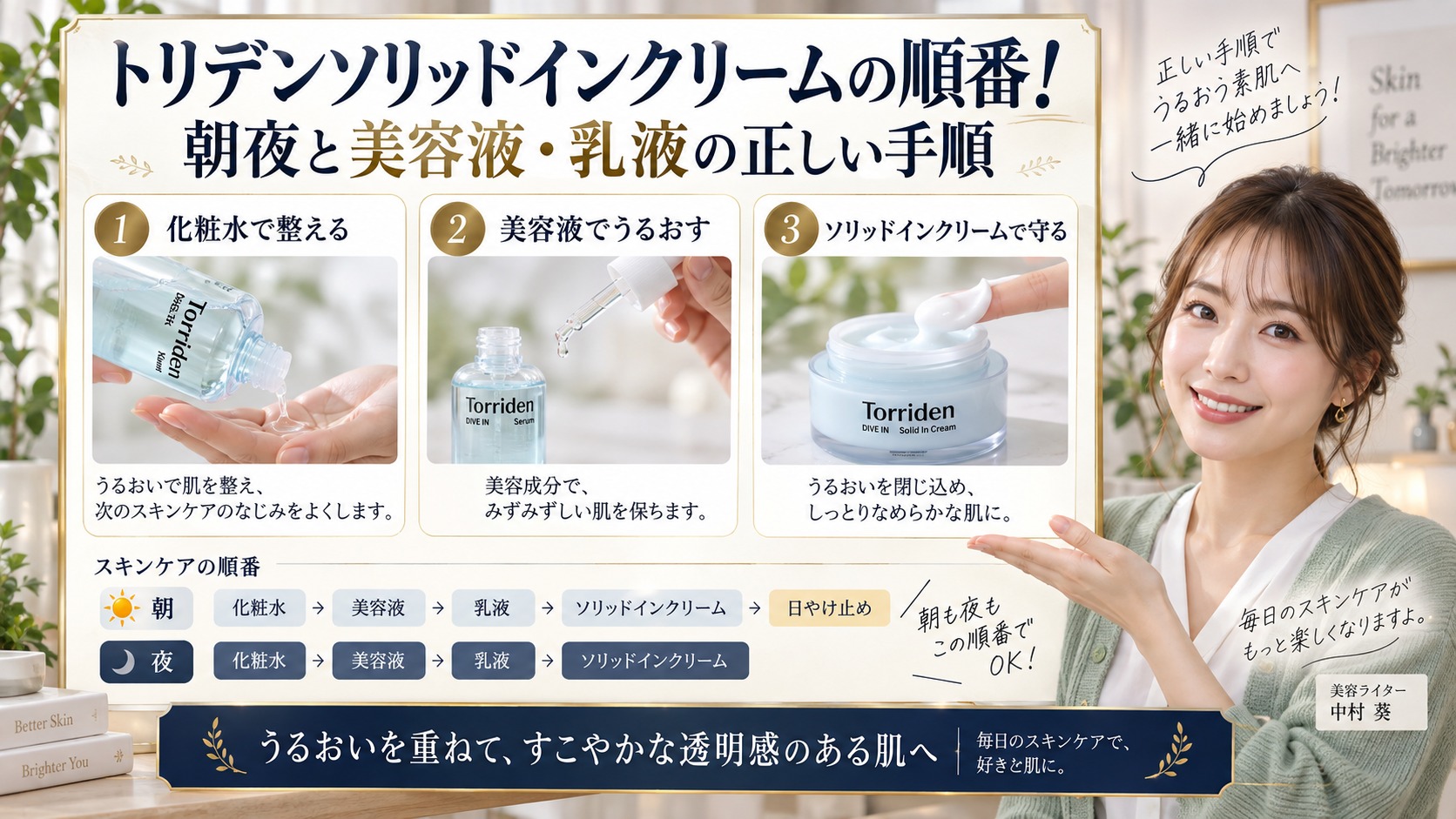 トリデンソリッドインクリームの順番！朝夜と美容液・乳液の正しい手順 アイキャッチ