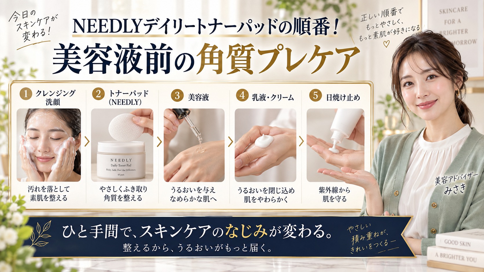 NEEDLYデイリートナーパッドの順番!美容液前の角質プレケア アイキャッチ