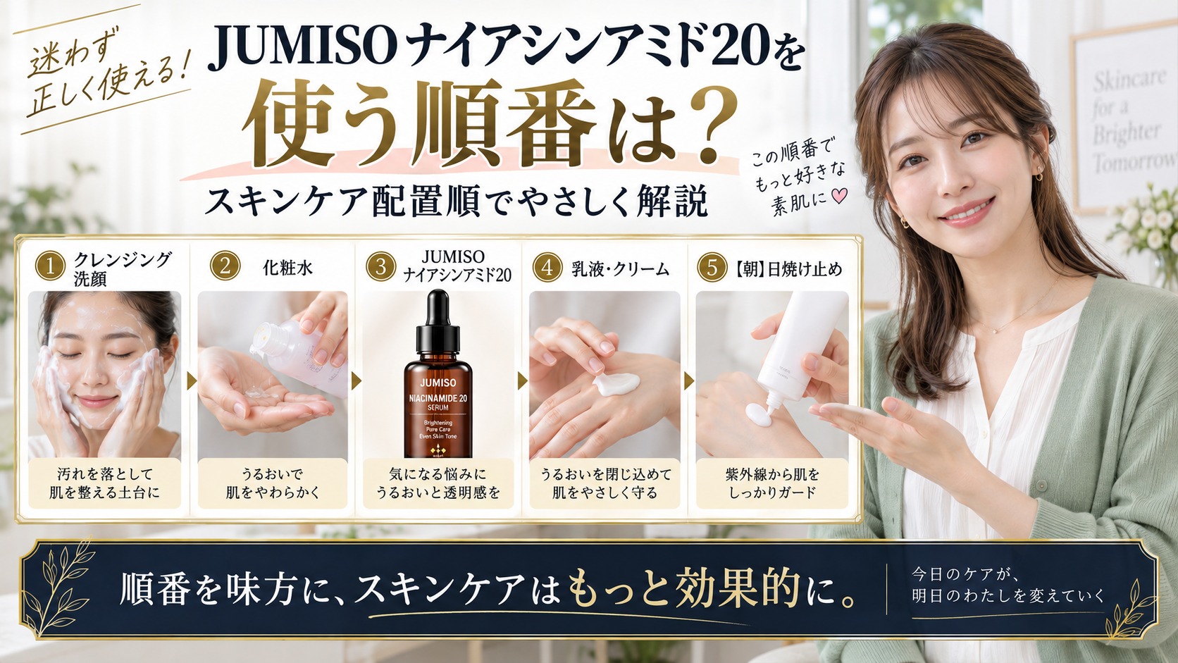 JUMISOナイアシンアミド20を使う順番は?スキンケア配置順 アイキャッチ