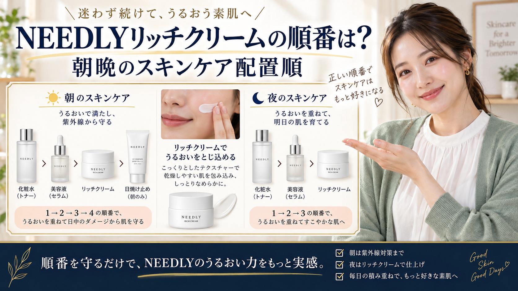 NEEDLYリッチクリームの順番は?朝晩のスキンケア配置順 アイキャッチ