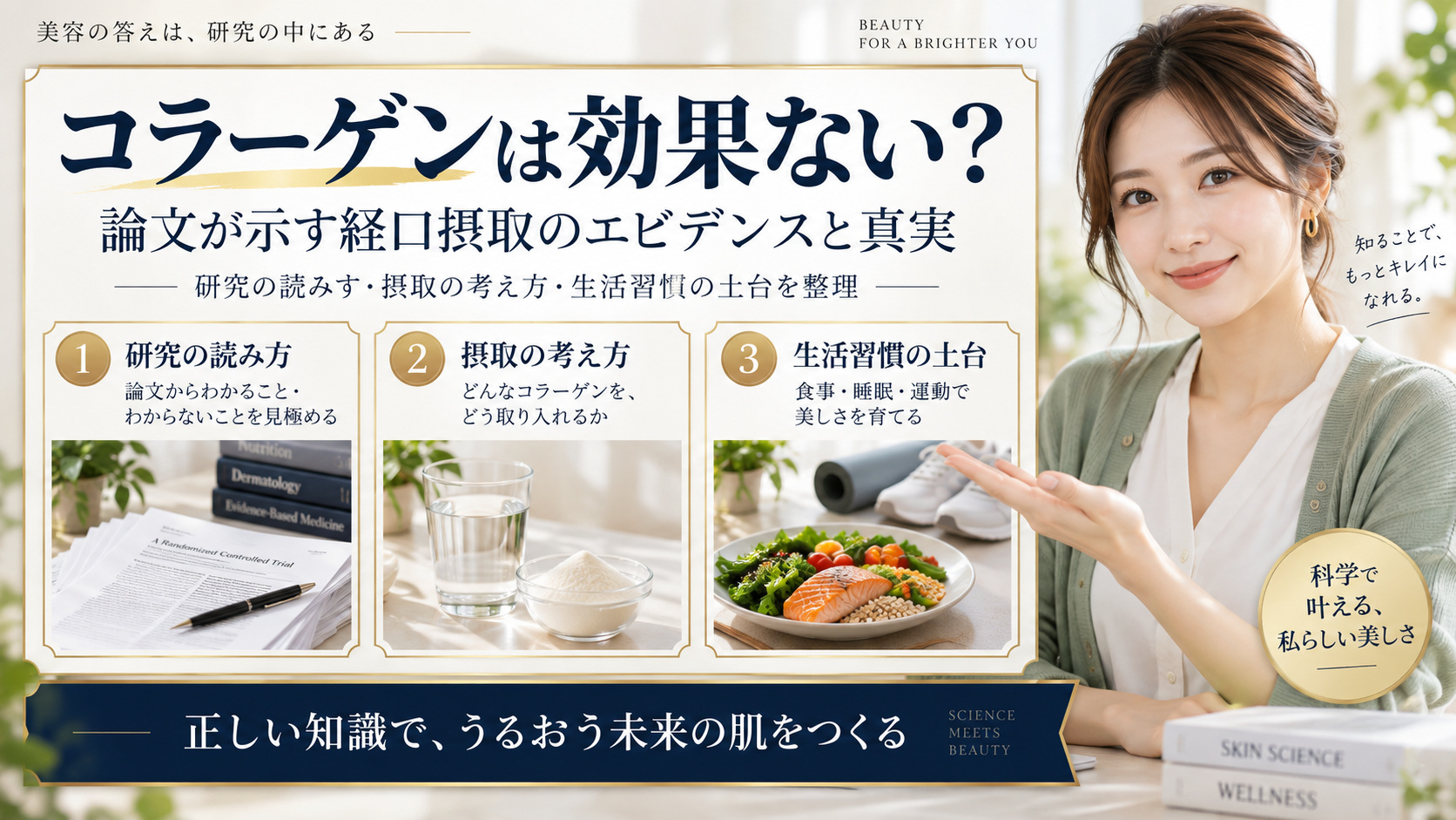 コラーゲンは効果ない？論文が示す経口摂取のエビデンスと真実 アイキャッチ